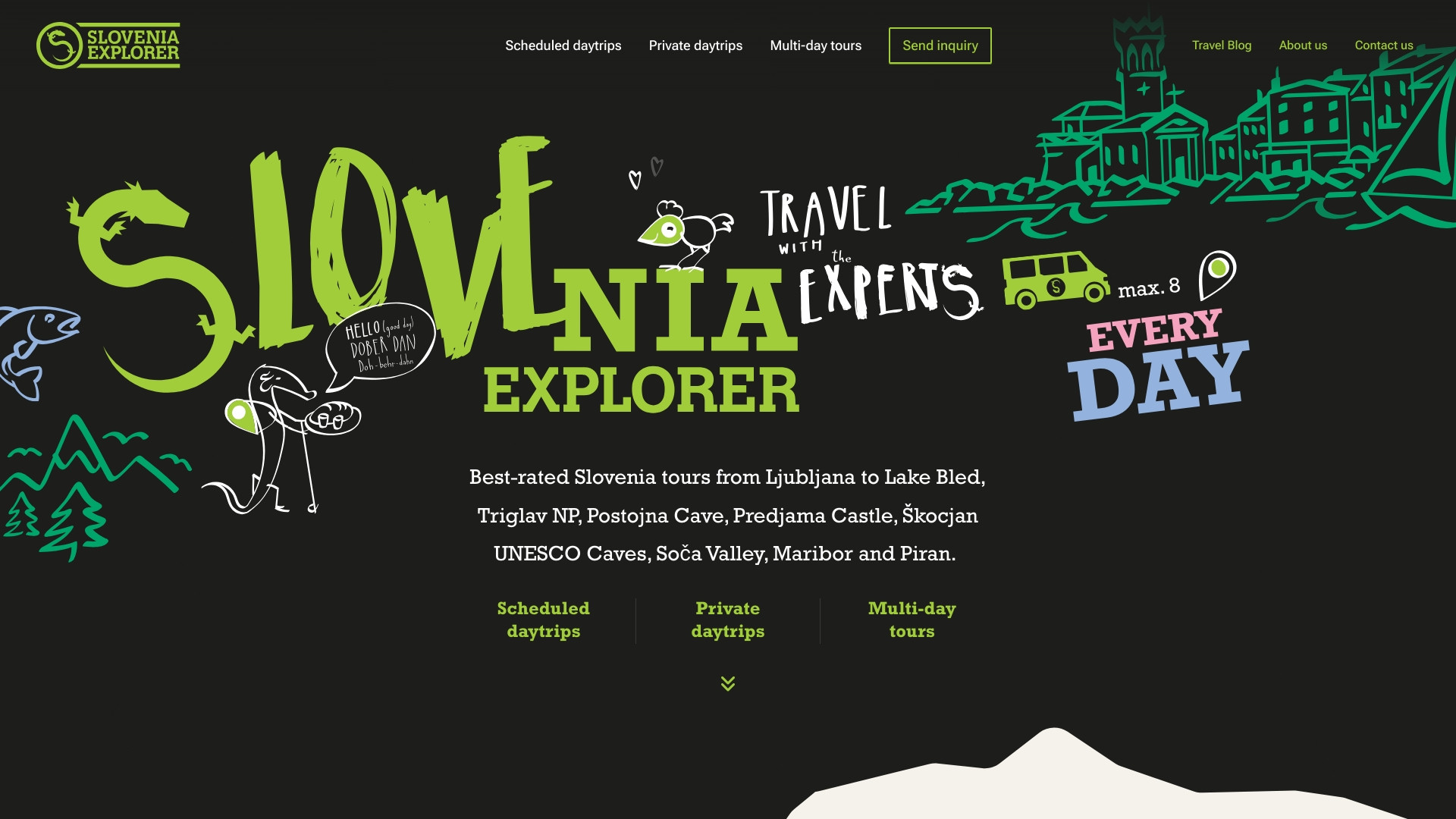 Slovenia Explorer